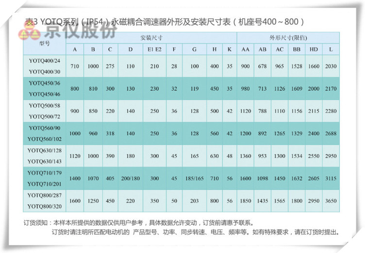 麻豆国产AV国片精品永磁耦合调速器
